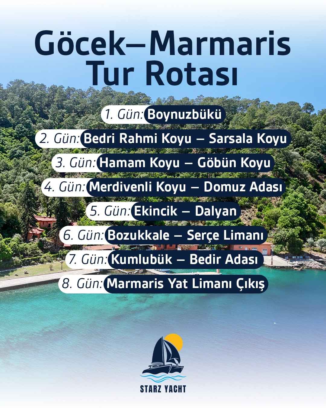 Göcek - Marmaris Turu